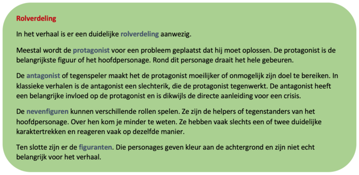 Qua Rolverdeling Rolverdeling :: Nederlands 3